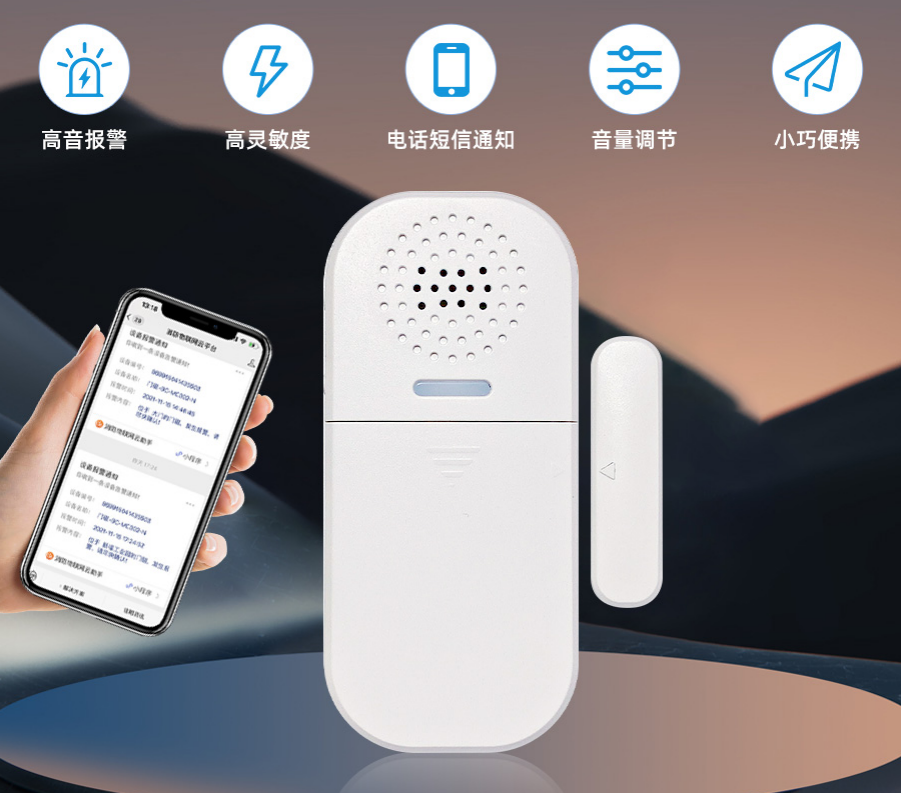 实时监控