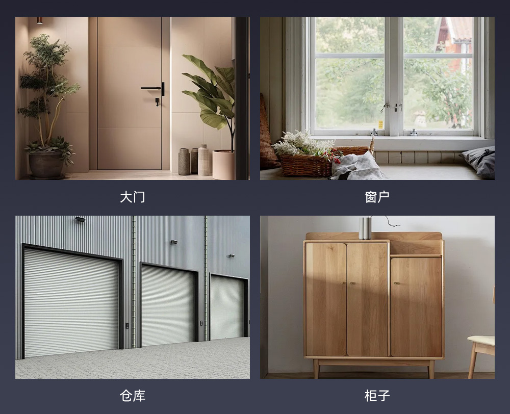 适用范围