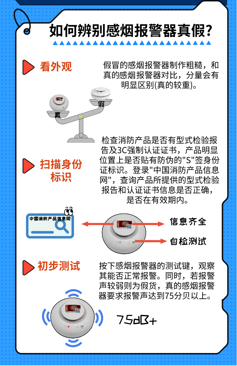 辨别真假